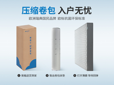 斯林百兰高端系列 欧洲国民品牌 卡尔马进口天然原液乳胶卷包床垫 1.8*2.0米卷包床垫 独立袋装弹簧 静音抗干扰